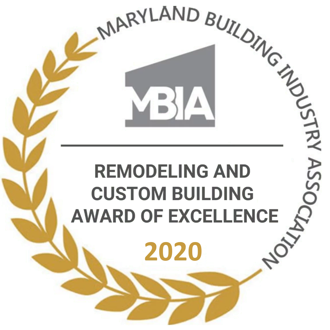 Awards of excellence 2020